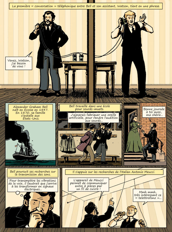 Première conversation téléphonique historique