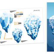 Iceberg dans une mer bleue