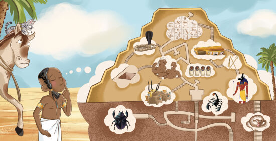L'histoire de la civilisation égyptienne